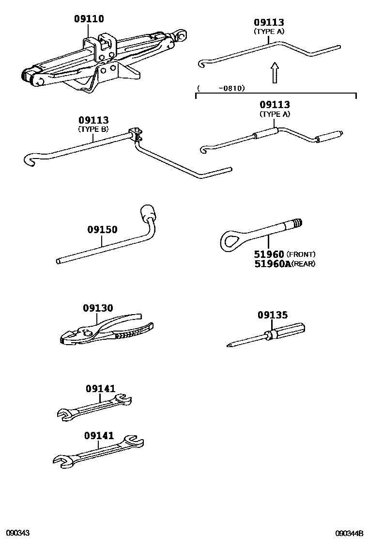 0901 — STANDARD TOOL