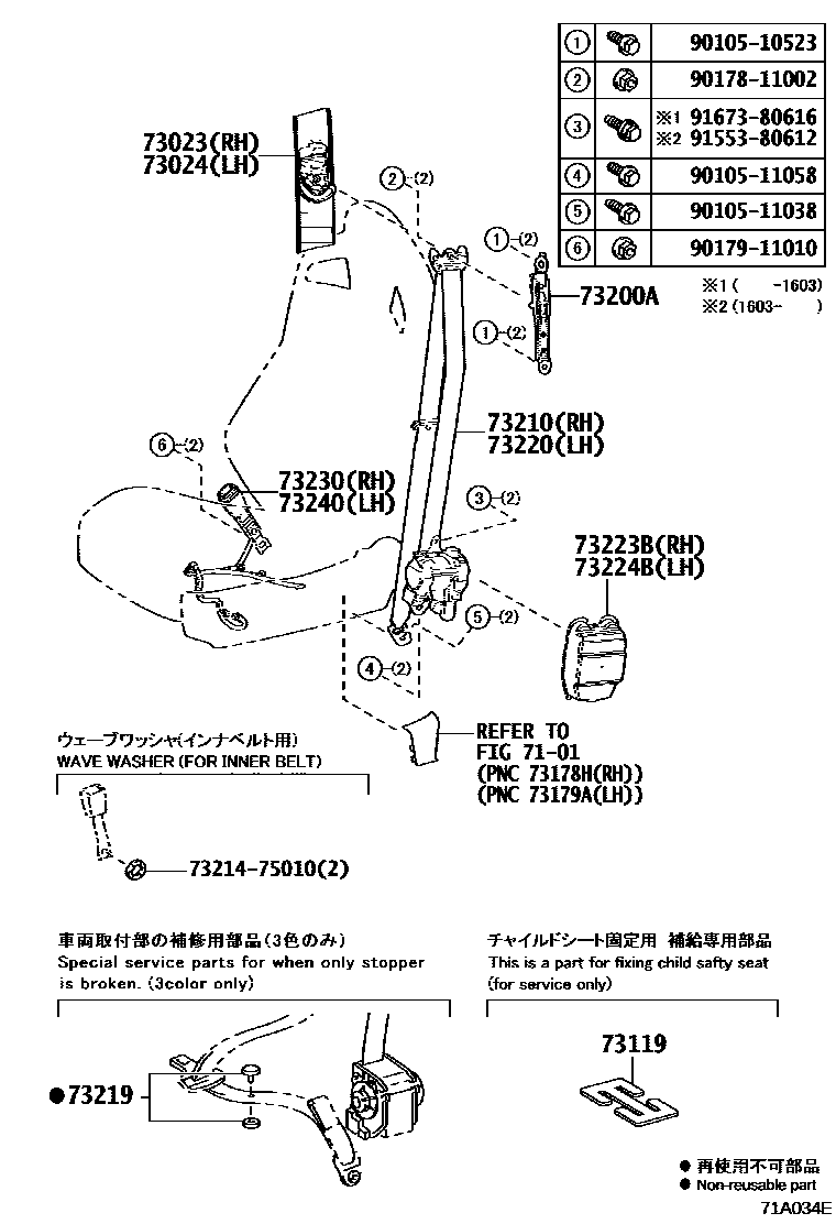 7104 — SEAT BELT & CHILD RESTRAINT SEAT