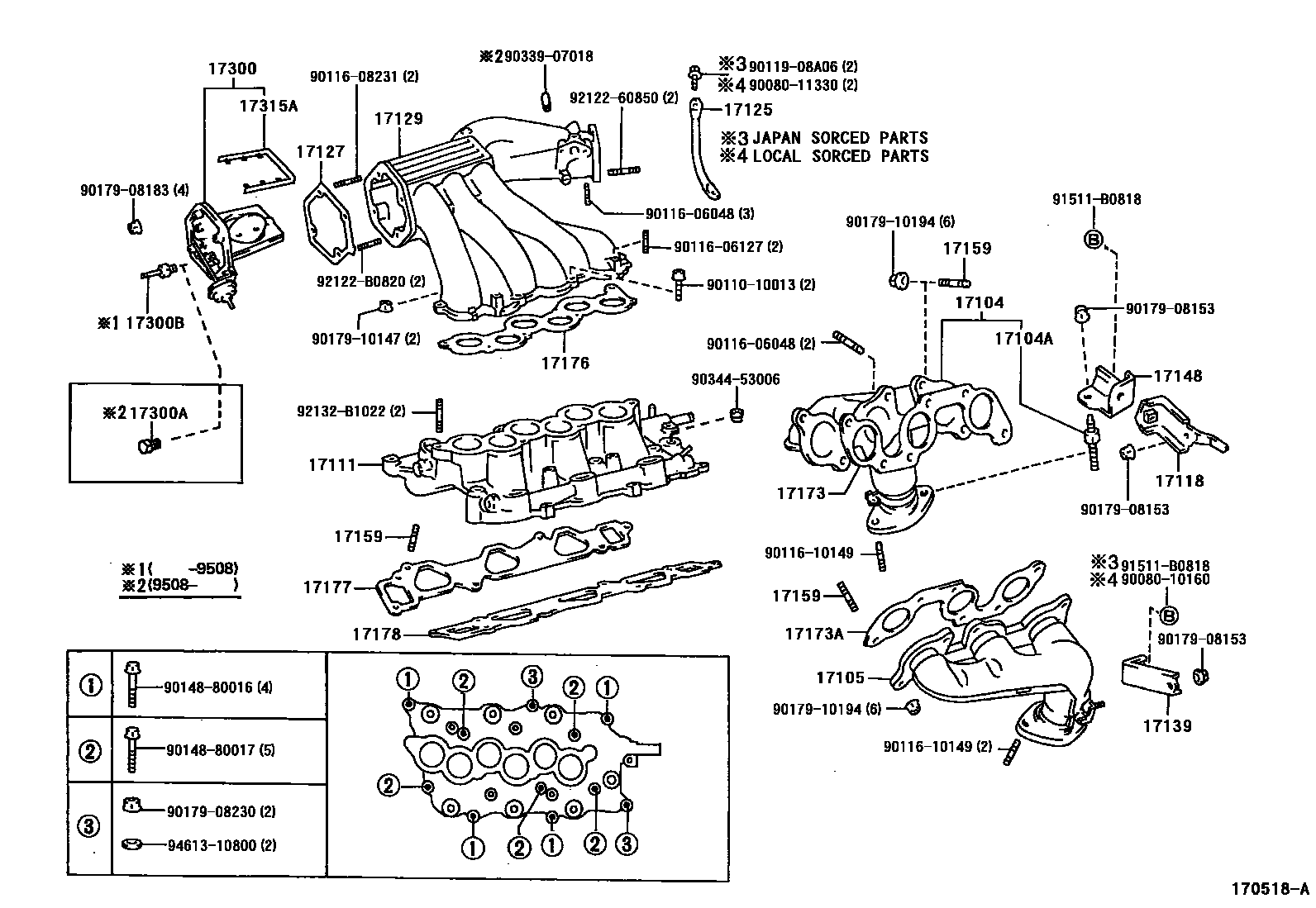 1701 — MANIFOLD