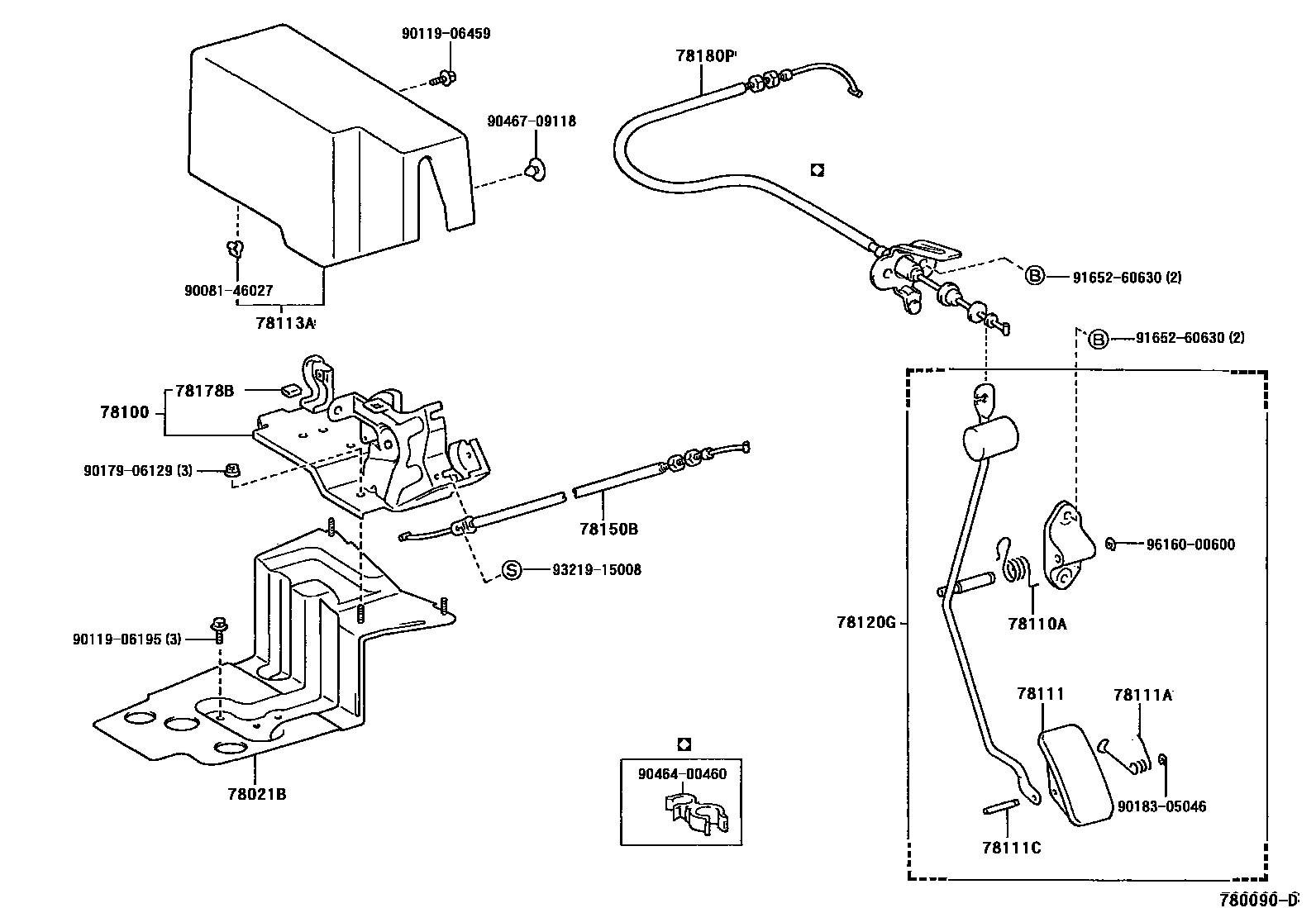 7801 — ACCELERATOR LINK