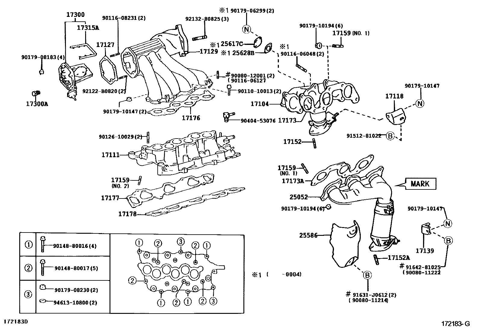 1701 — MANIFOLD