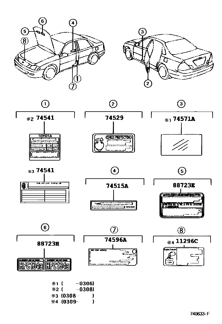 7403 — CAUTION PLATE (EXTERIOR & INTERIOR)