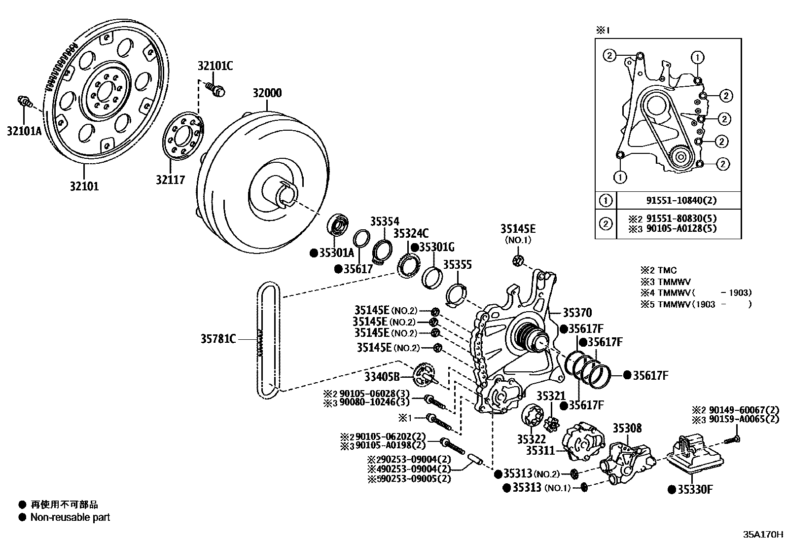 3502 — TORQUE CONVERTER, FRONT OIL PUMP & CHAIN (ATM)