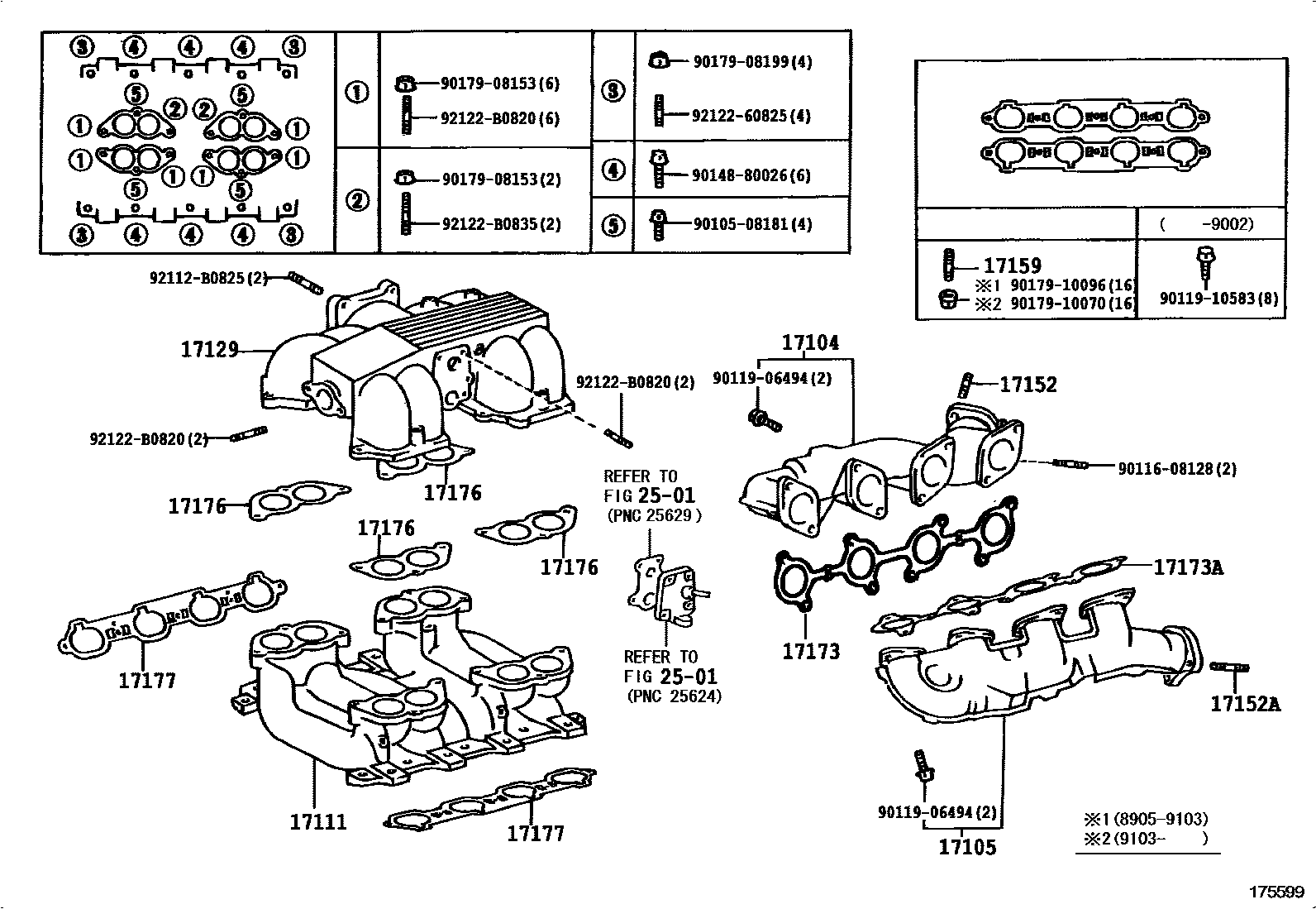 1701 — MANIFOLD