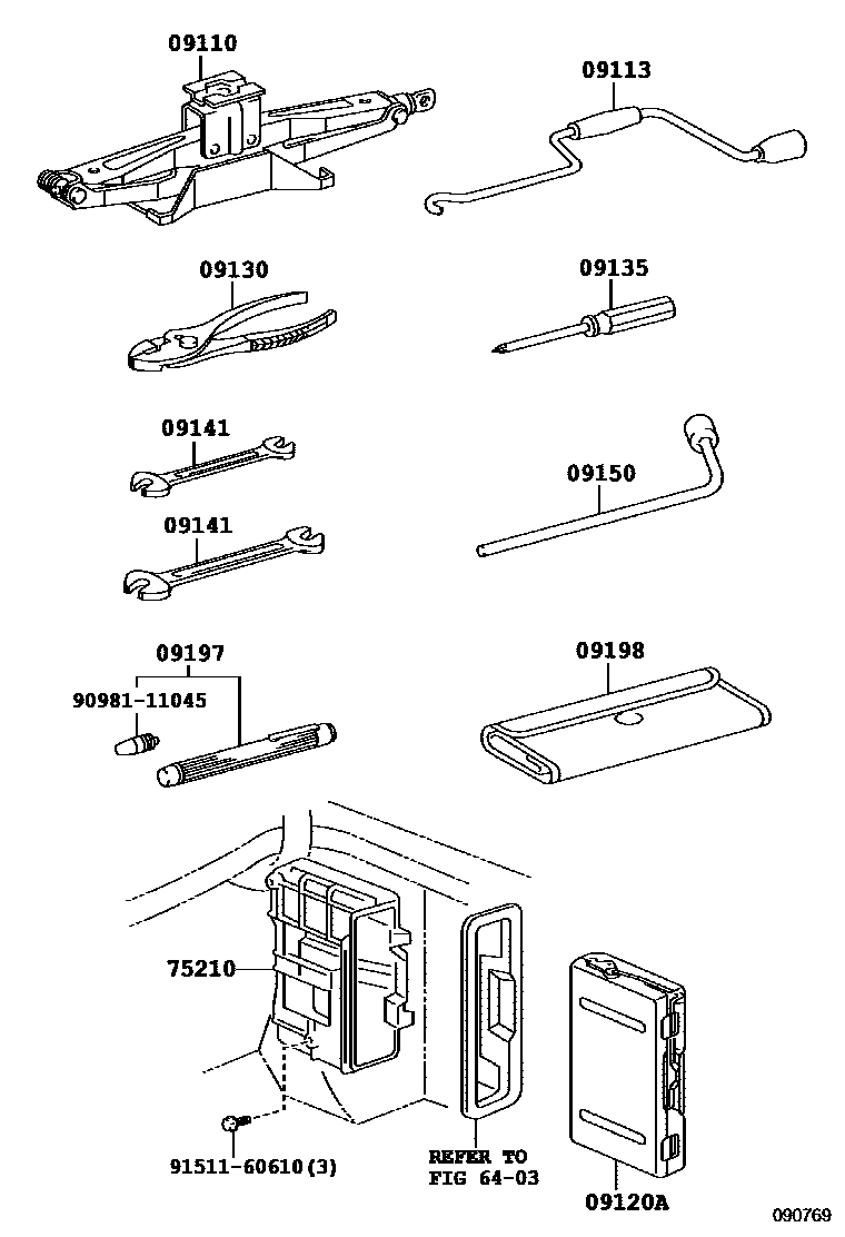 0901 — STANDARD TOOL