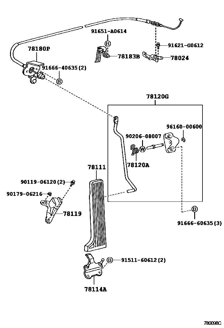 7801 — ACCELERATOR LINK