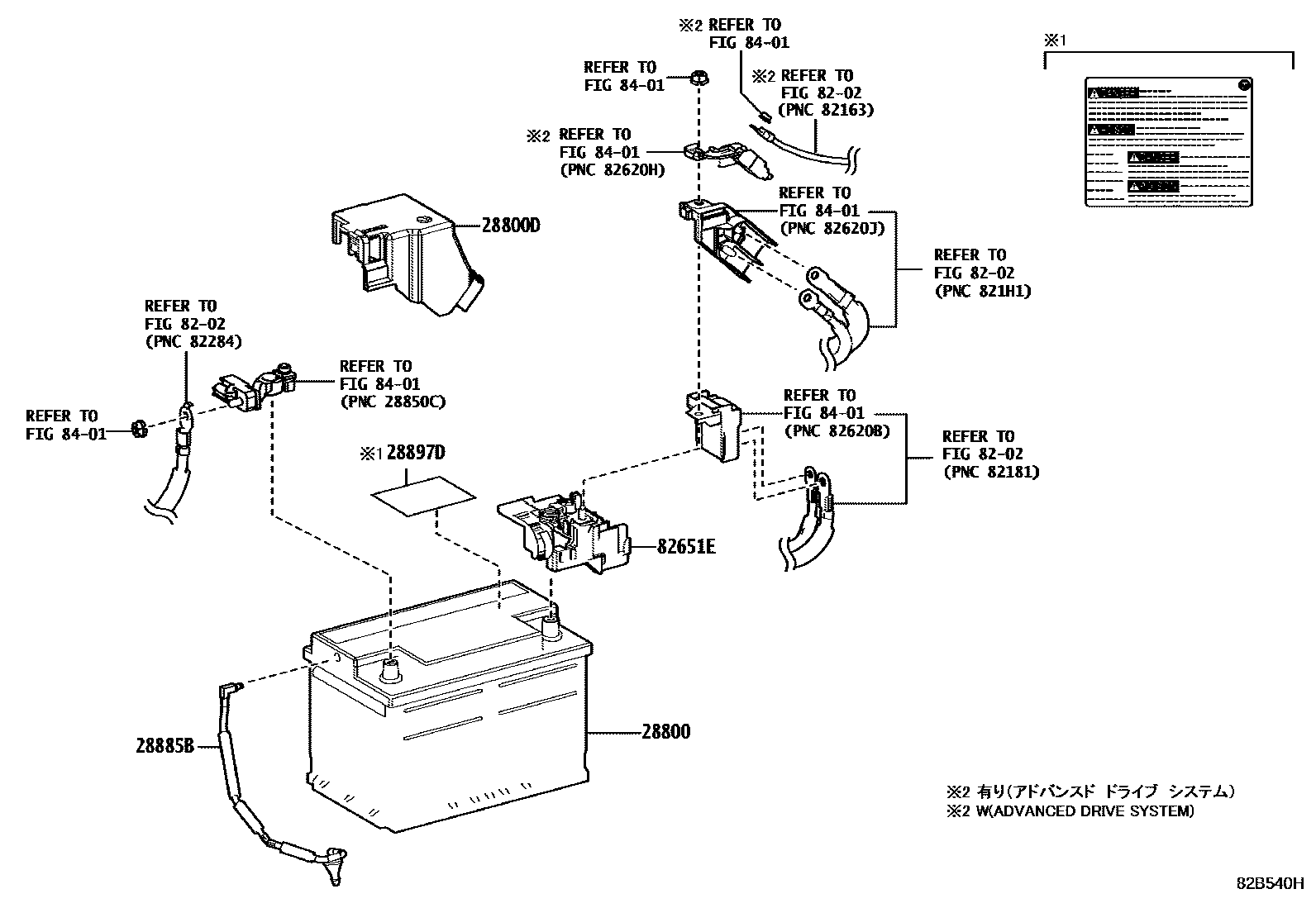 8201 — BATTERY & BATTERY CABLE