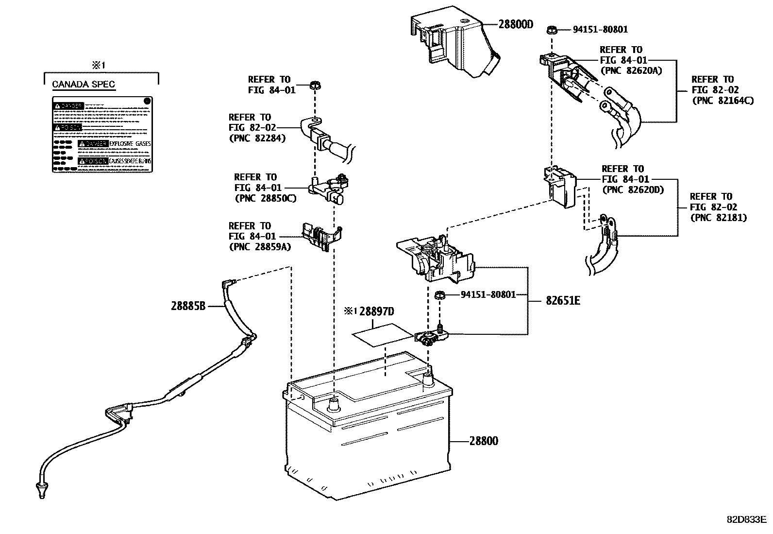 8201 — BATTERY & BATTERY CABLE