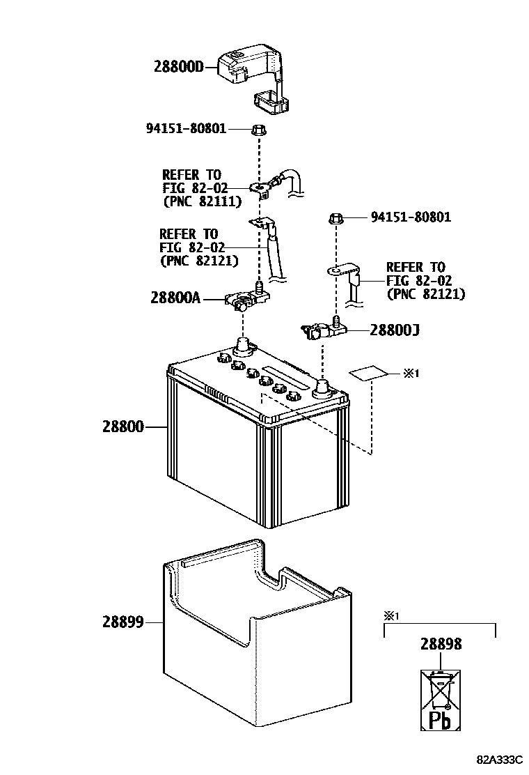 8201 — BATTERY & BATTERY CABLE