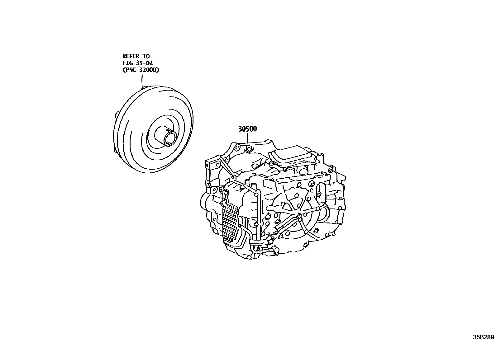 3501 — TRANSAXLE OR TRANSMISSION ASSY & GASKET KIT (ATM)