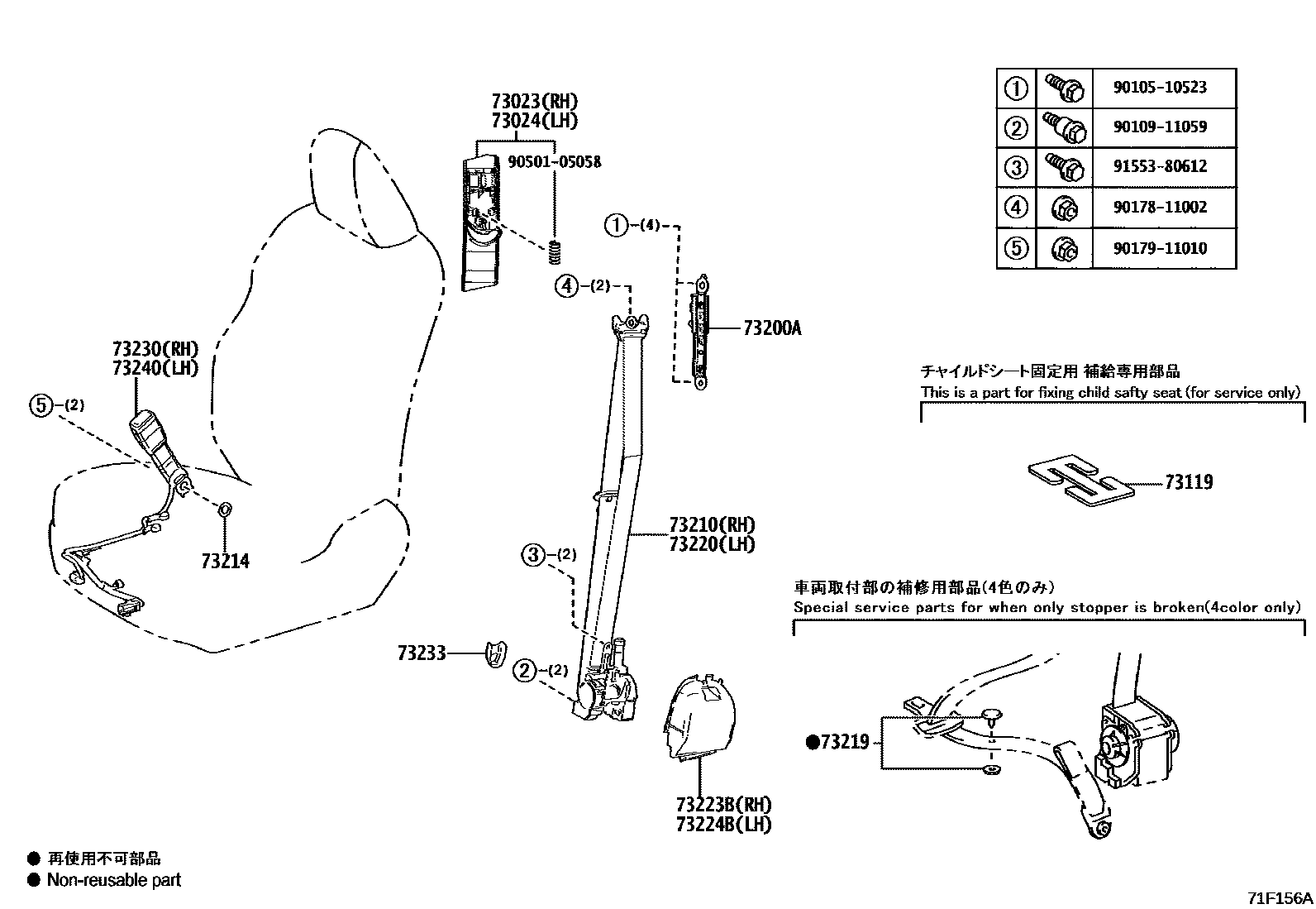 7104 — SEAT BELT & CHILD RESTRAINT SEAT