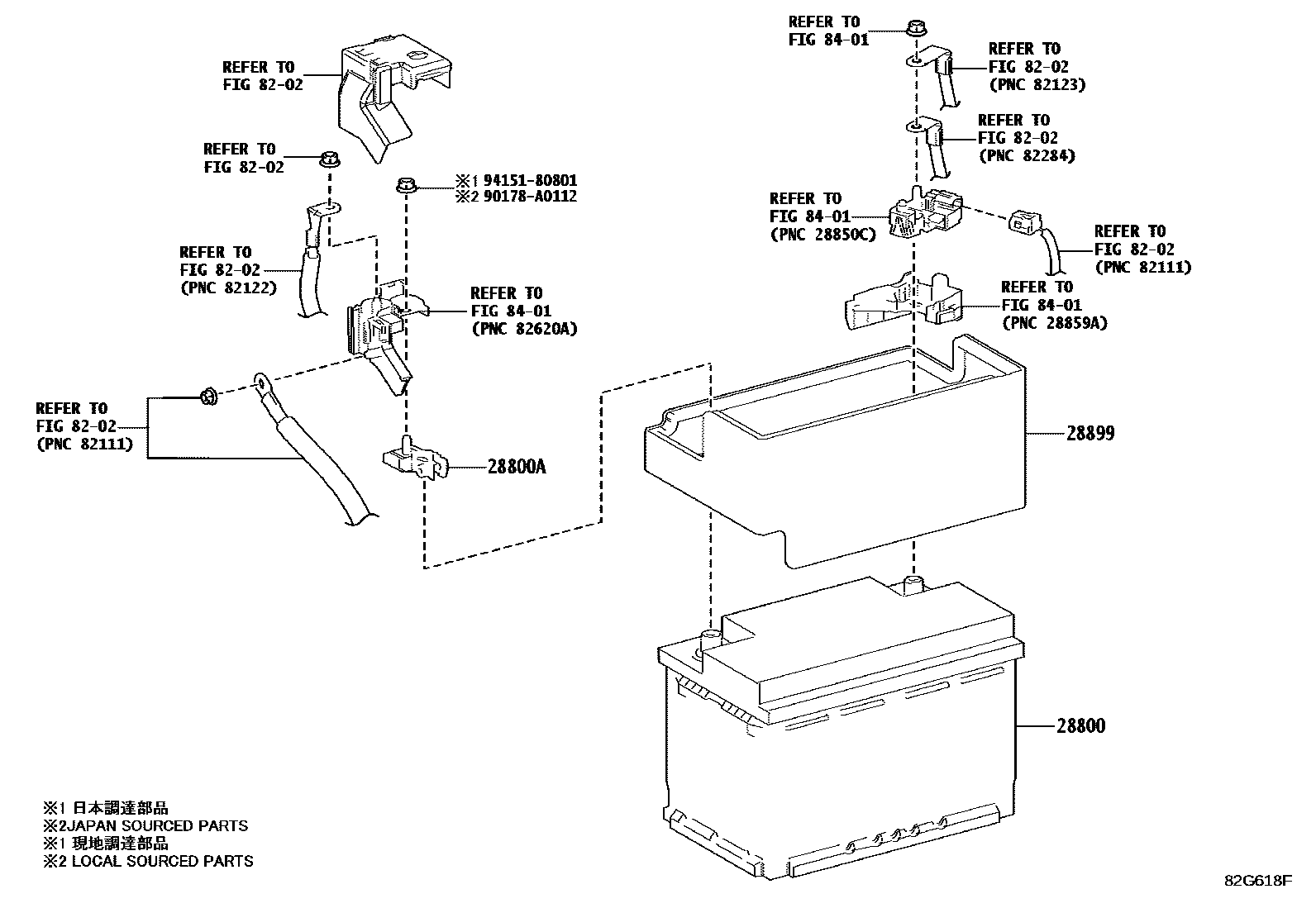 8201 — BATTERY & BATTERY CABLE