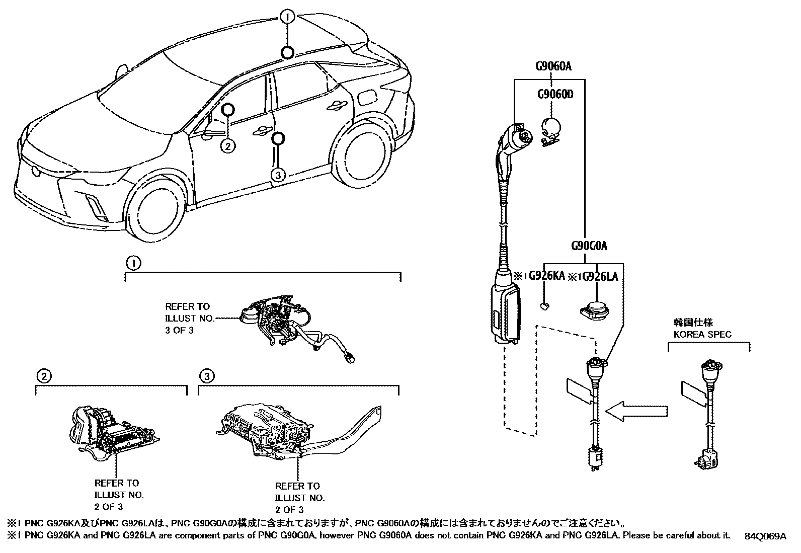 8442 — DC/DC CONVERTER & CHARGER(BEV OR FCEV)