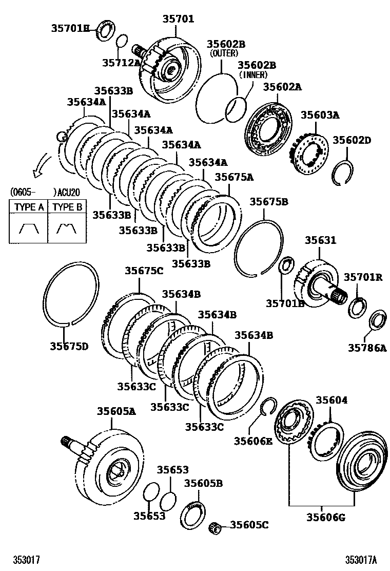 3507 — BRAKE BAND & MULTIPLE DISC CLUTCH (ATM)