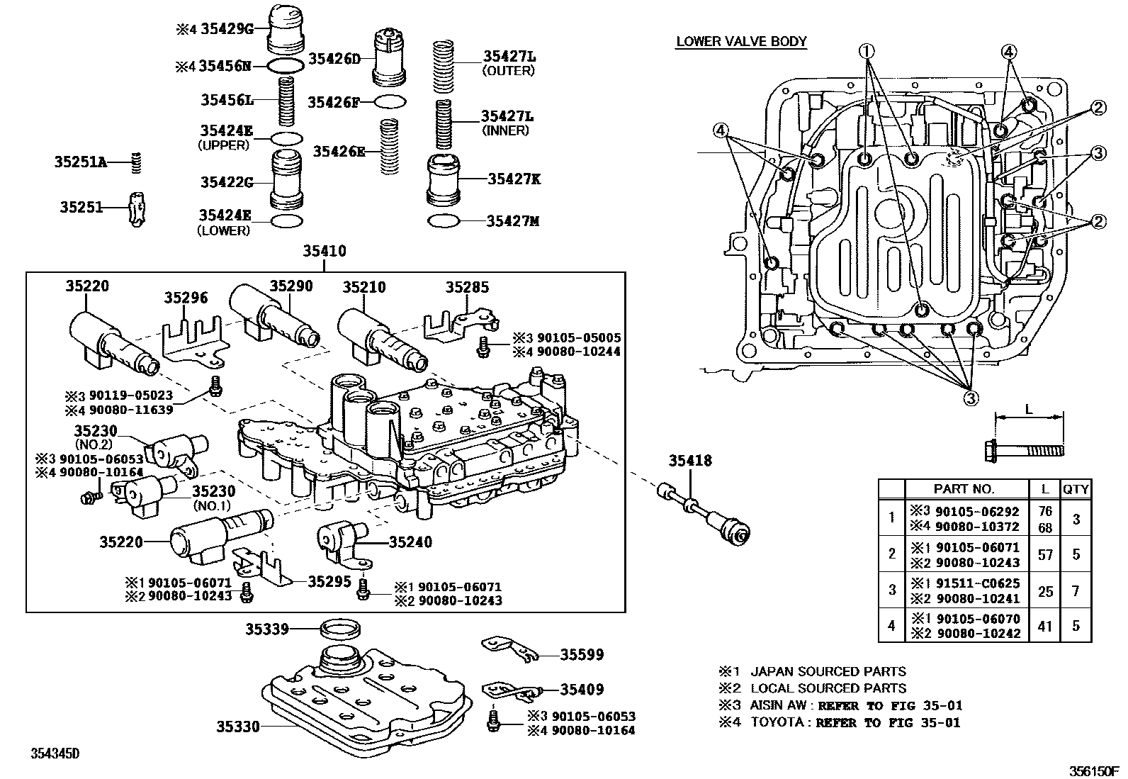 3512 — VALVE BODY & OIL STRAINER (ATM)