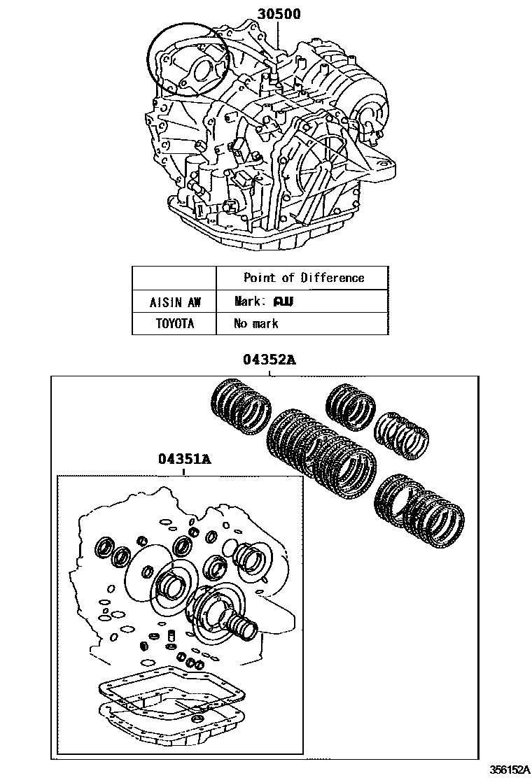 3501 — TRANSAXLE OR TRANSMISSION ASSY & GASKET KIT (ATM)