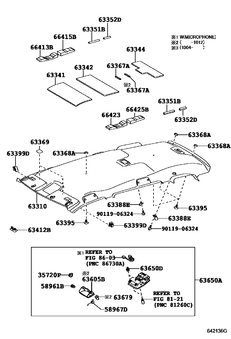 6402 — ROOF HEADLINING & SILENCER PAD