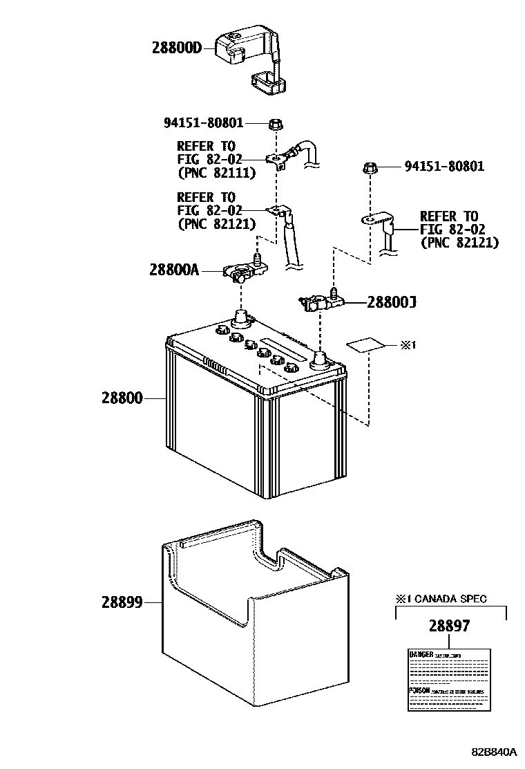 8201 — BATTERY & BATTERY CABLE