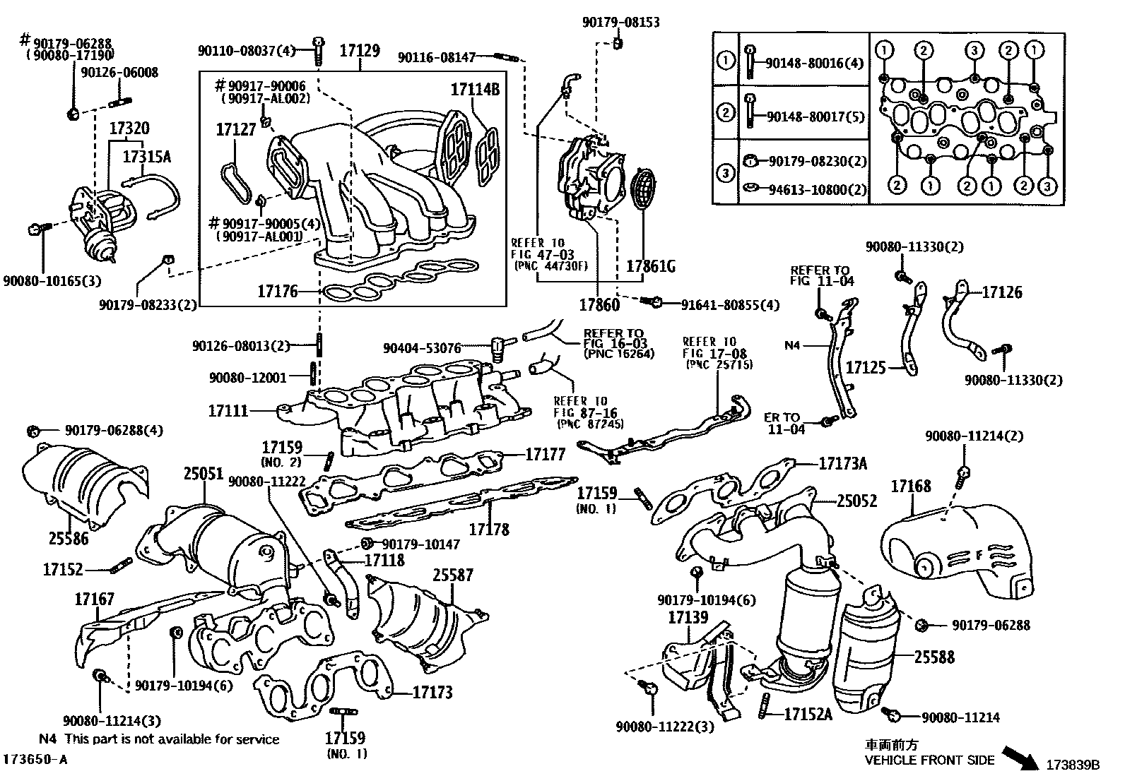 1701 — MANIFOLD