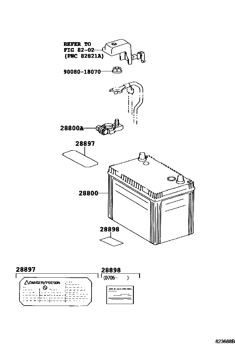 8201 — BATTERY & BATTERY CABLE
