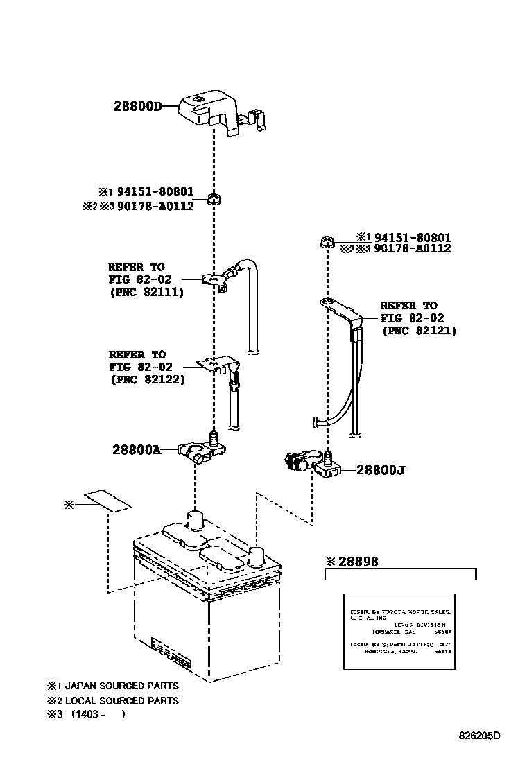 8201 — BATTERY & BATTERY CABLE