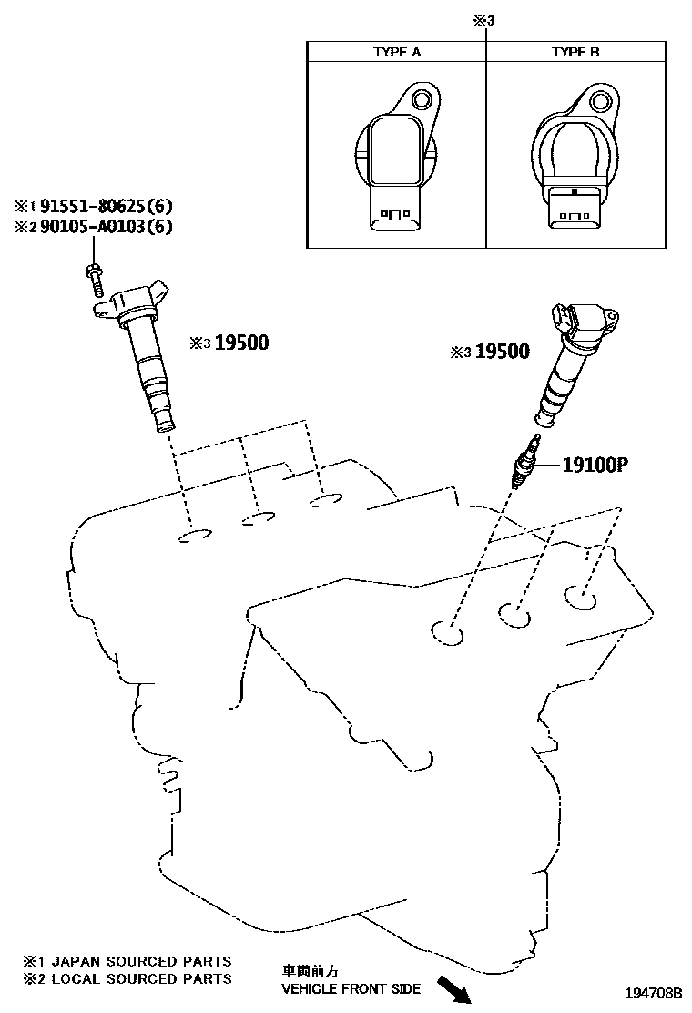 1901 — IGNITION COIL & SPARK PLUG / GLOW PLUG