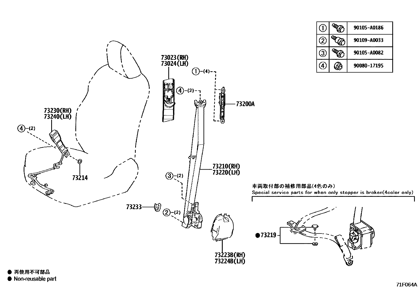 7104 — SEAT BELT & CHILD RESTRAINT SEAT