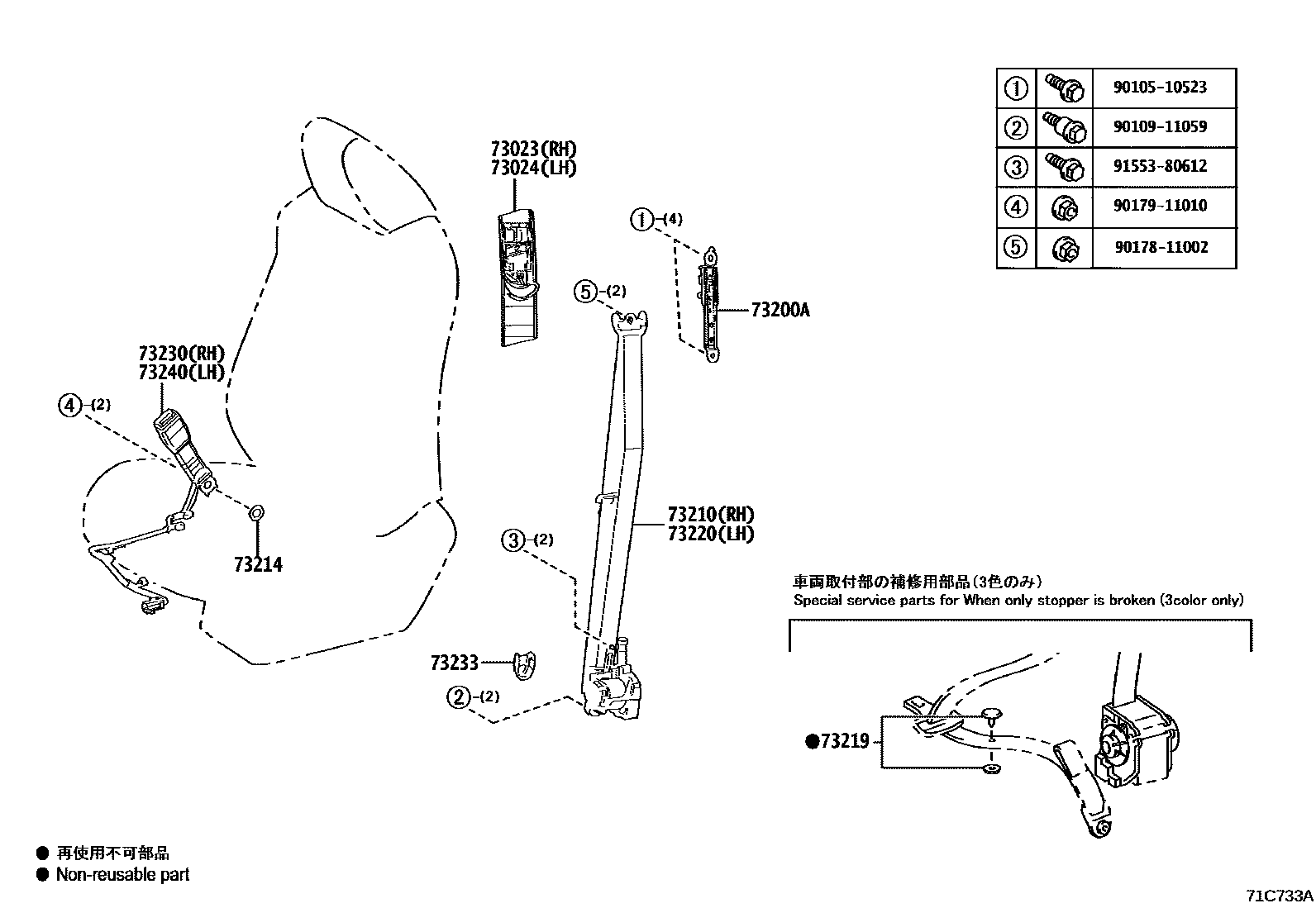 7104 — SEAT BELT & CHILD RESTRAINT SEAT