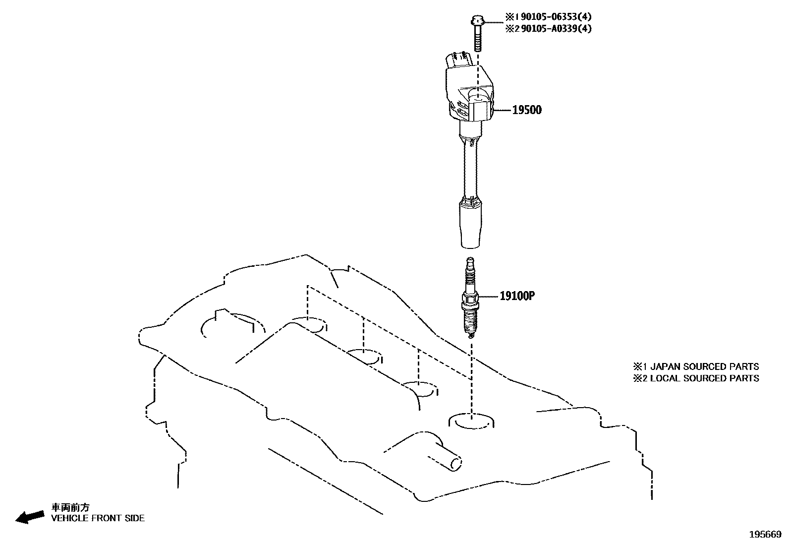1901 — IGNITION COIL & SPARK PLUG / GLOW PLUG