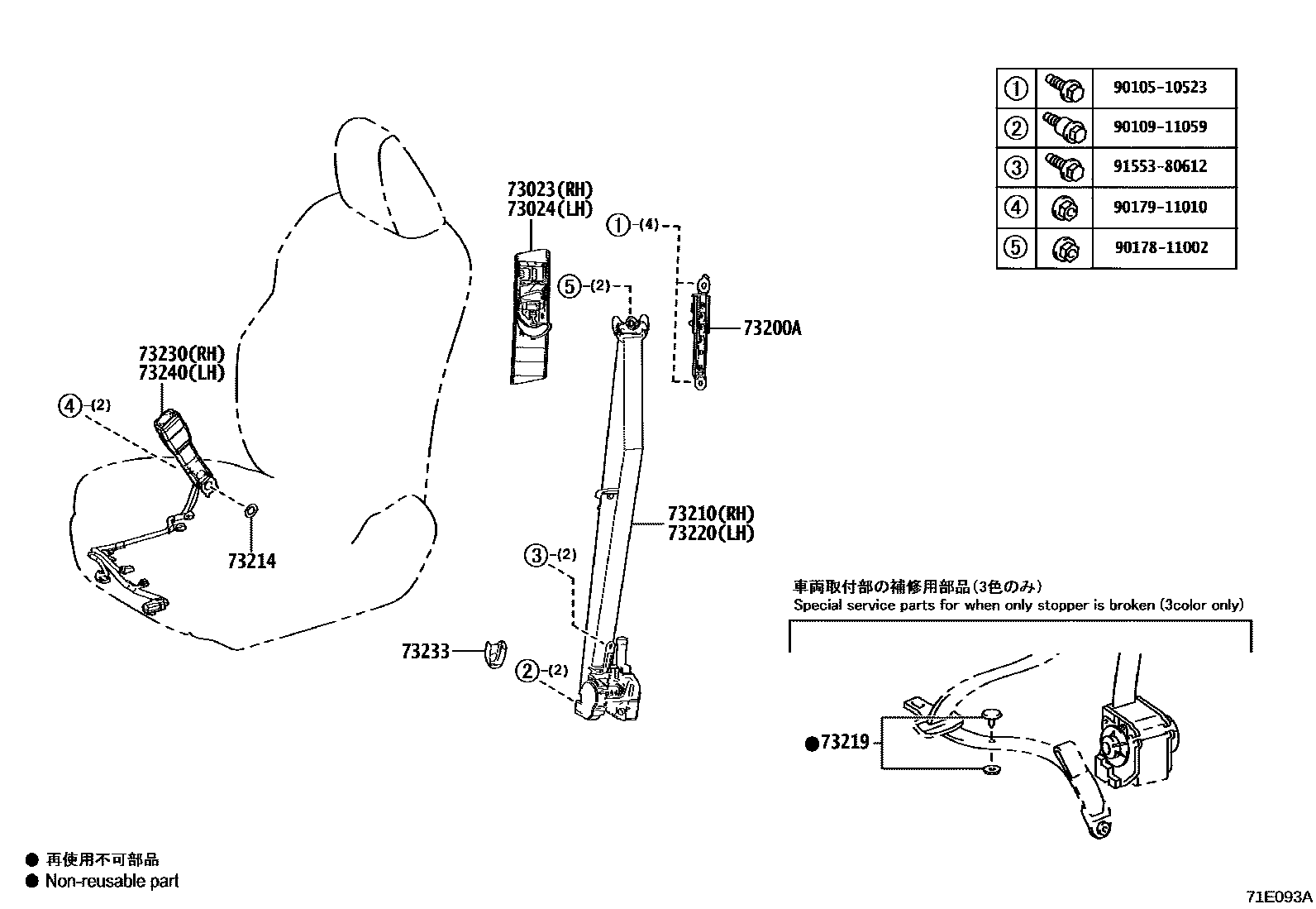 7104 — SEAT BELT & CHILD RESTRAINT SEAT