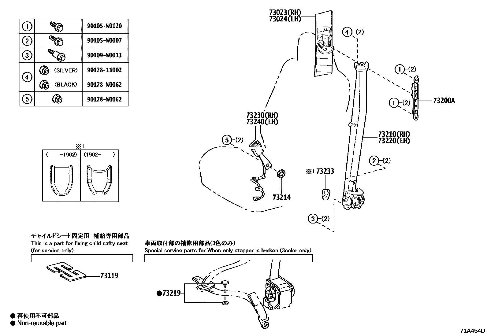 7104 — SEAT BELT & CHILD RESTRAINT SEAT