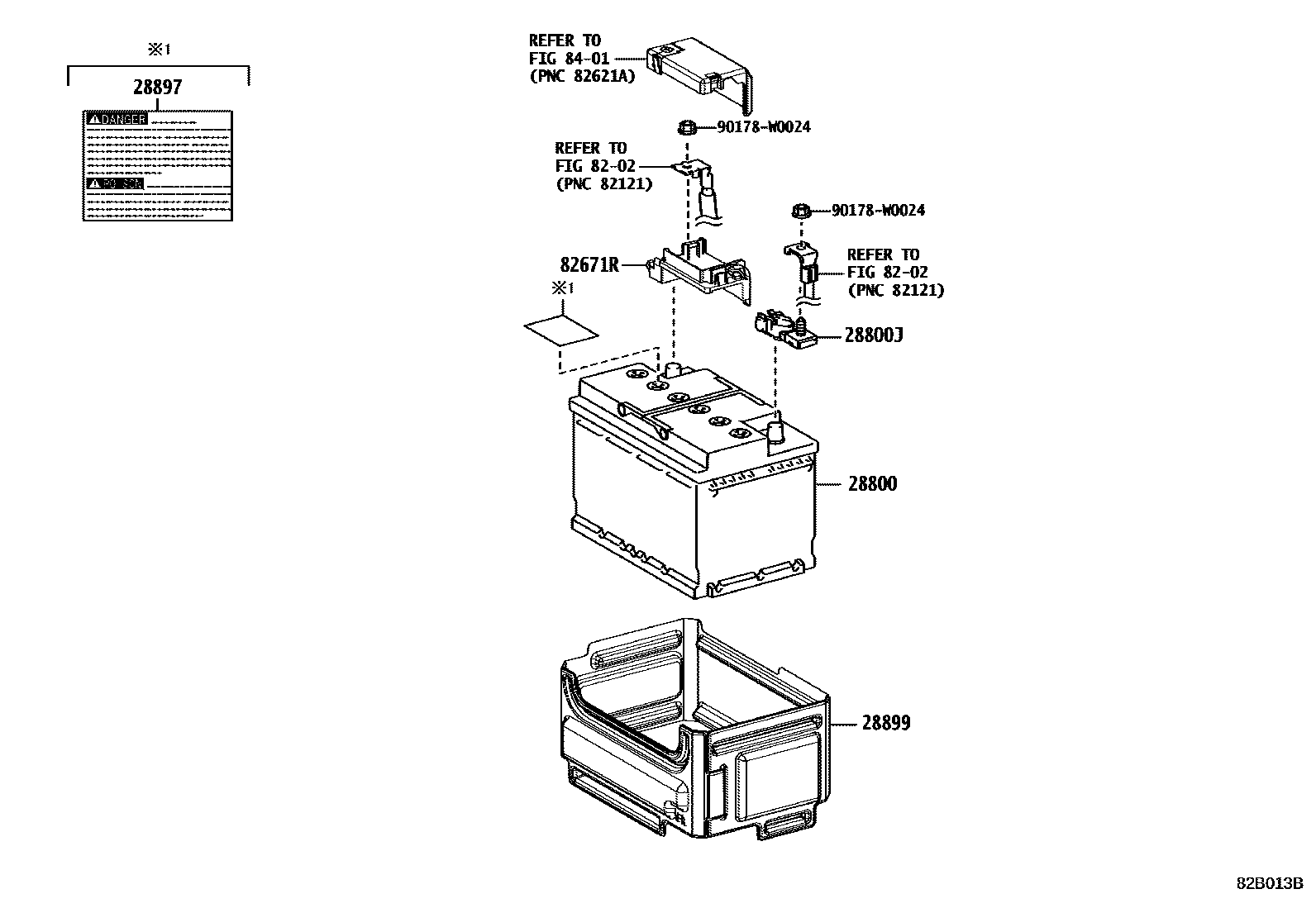 8201 — BATTERY & BATTERY CABLE