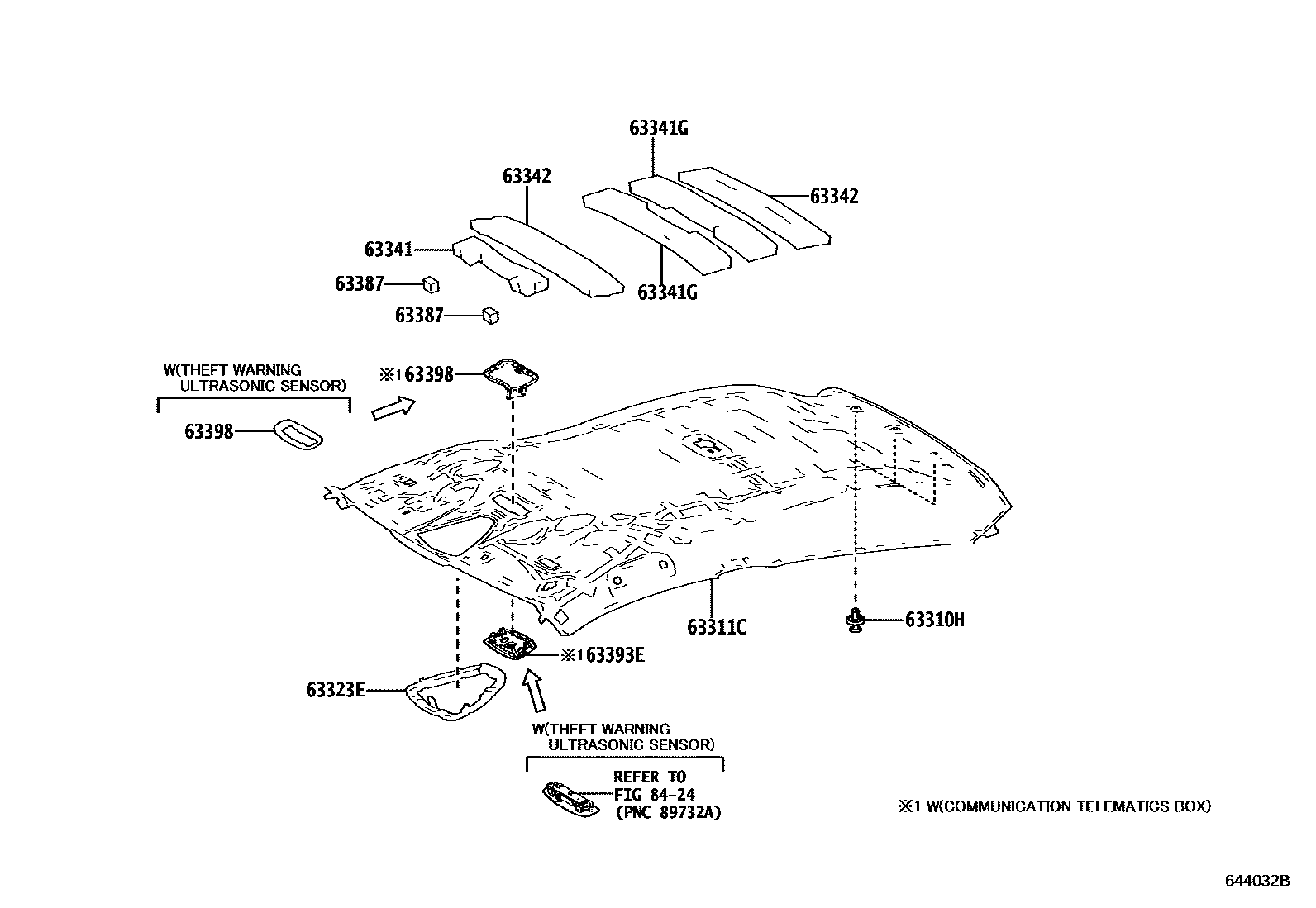 6402 — ROOF HEADLINING & SILENCER PAD