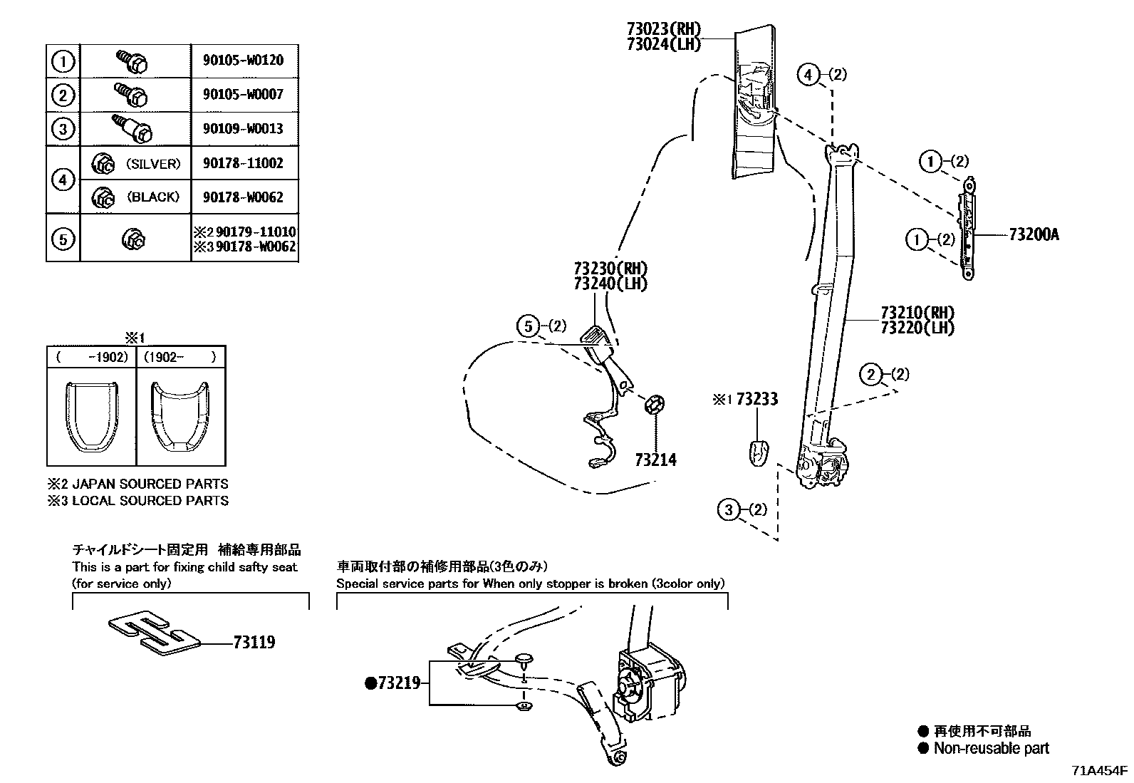 7104 — SEAT BELT & CHILD RESTRAINT SEAT
