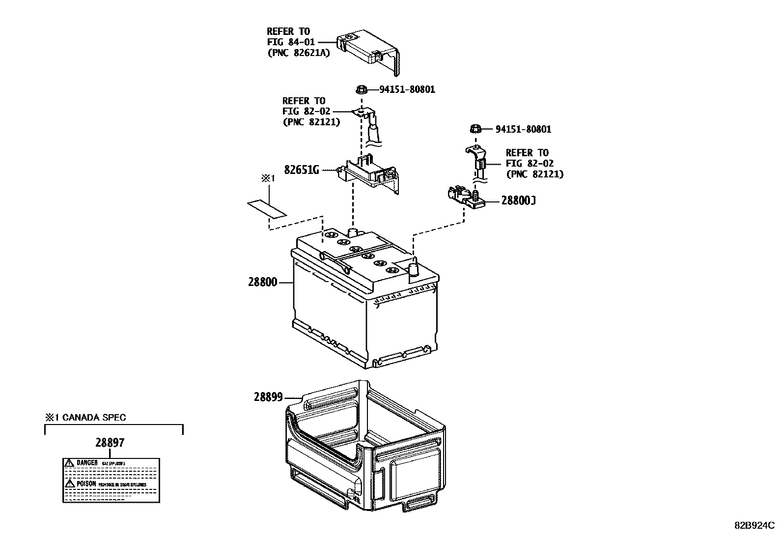 8201 — BATTERY & BATTERY CABLE