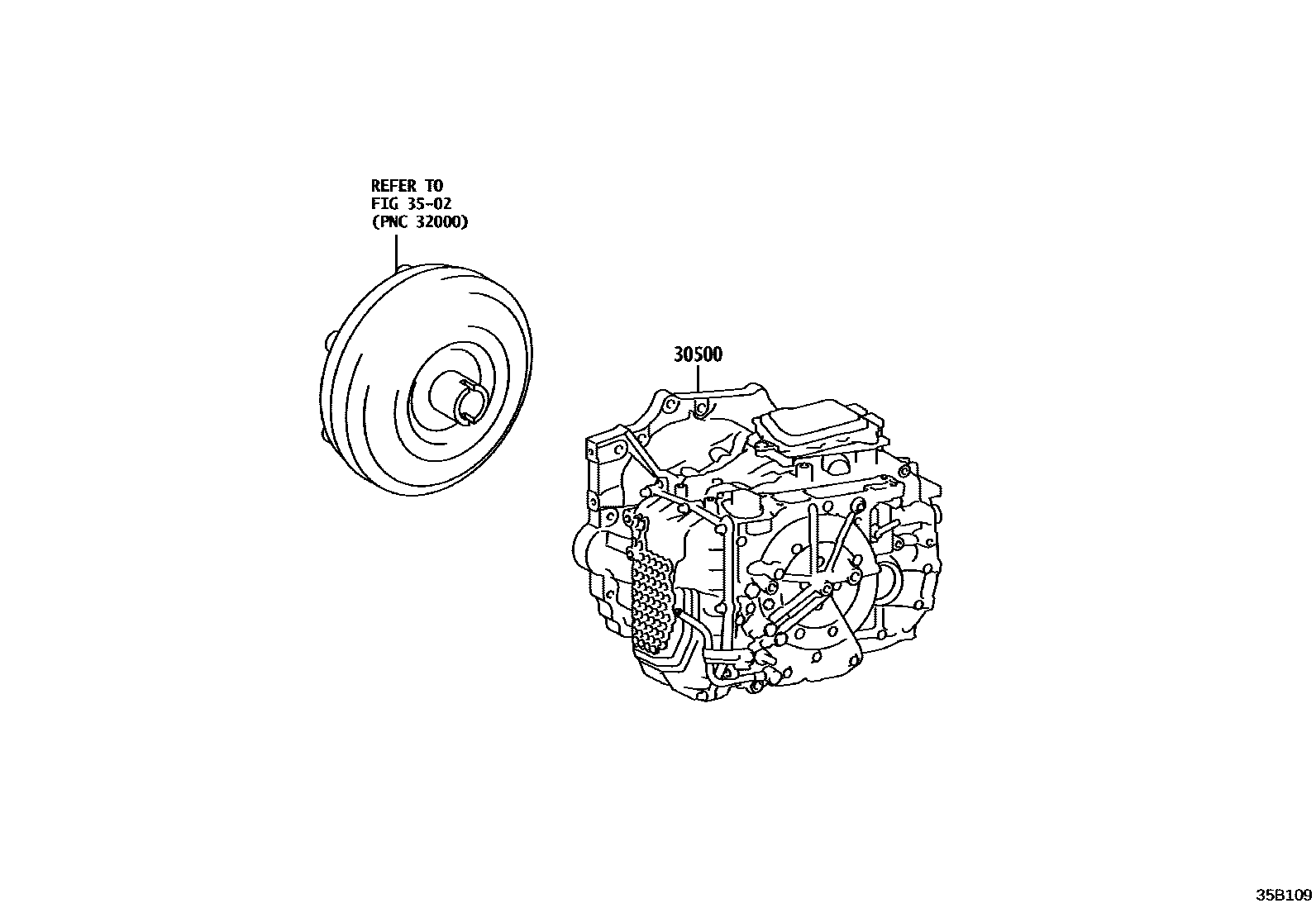 3501 — TRANSAXLE OR TRANSMISSION ASSY & GASKET KIT (ATM)