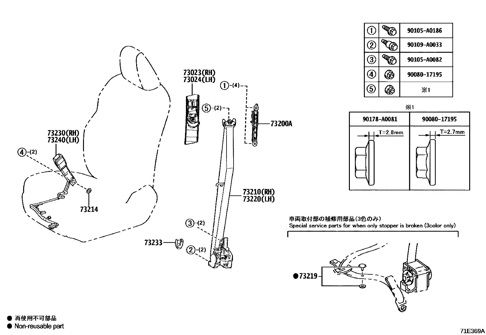 7104 — SEAT BELT & CHILD RESTRAINT SEAT
