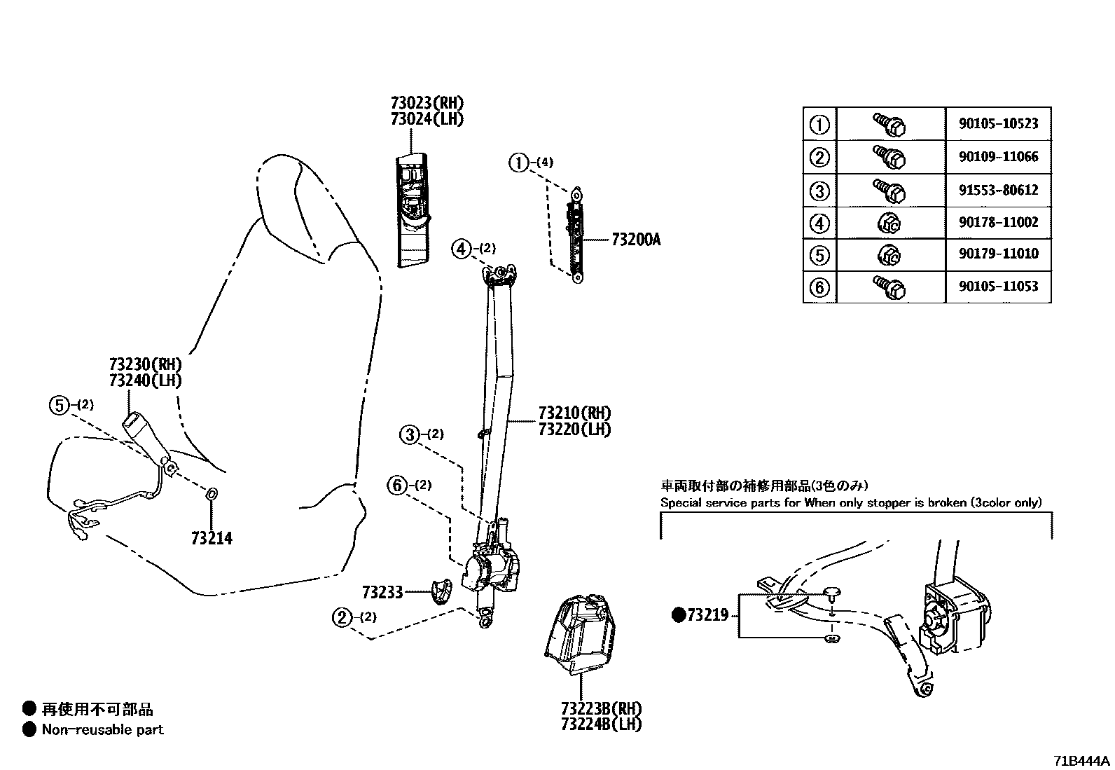 7104 — SEAT BELT & CHILD RESTRAINT SEAT