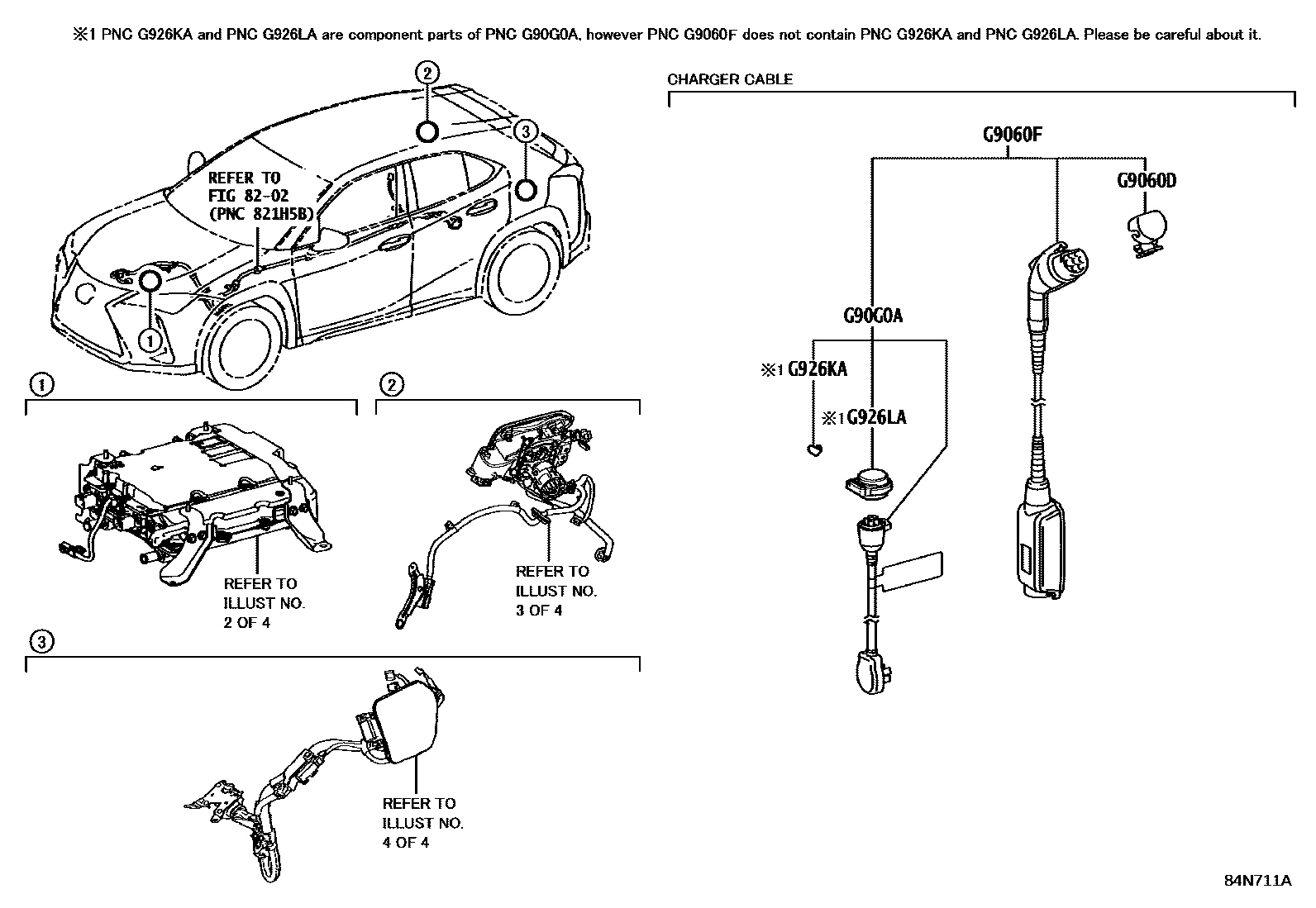 8442 — DC/DC CONVERTER & CHARGER(BEV OR FCEV)