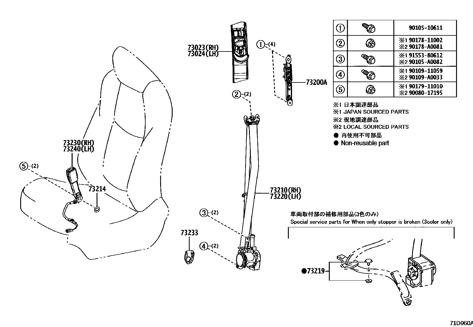 7104 — SEAT BELT & CHILD RESTRAINT SEAT