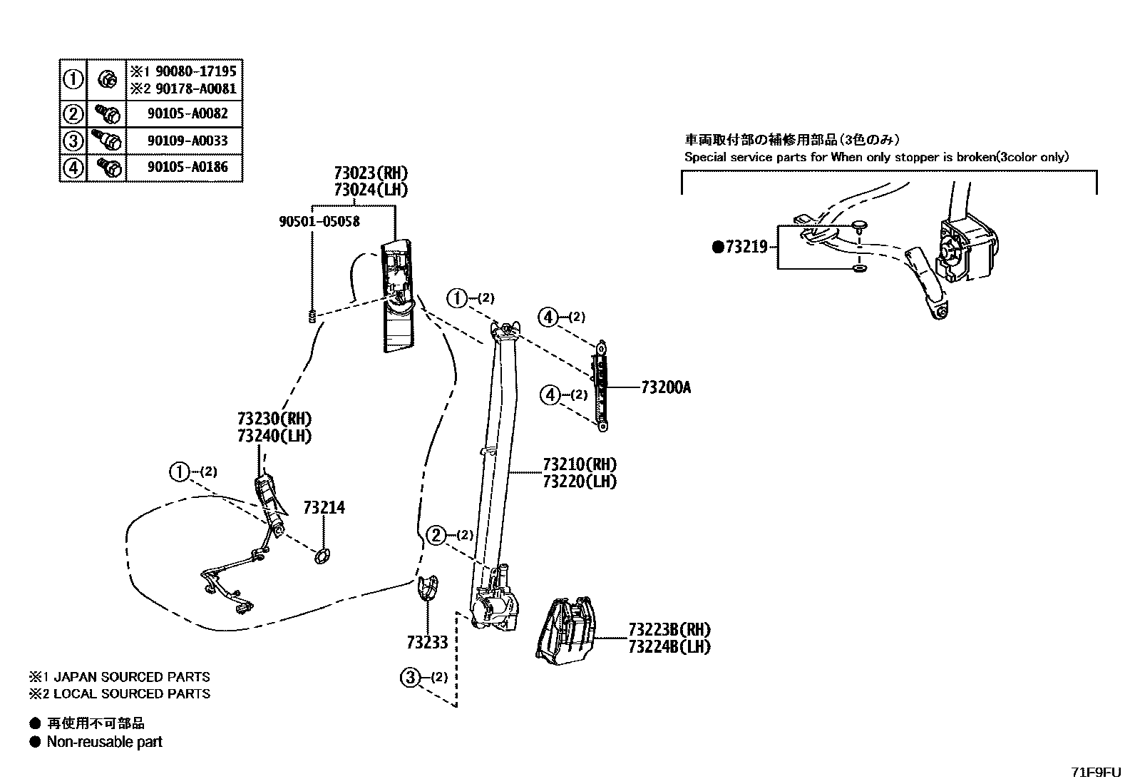 7104 — SEAT BELT & CHILD RESTRAINT SEAT
