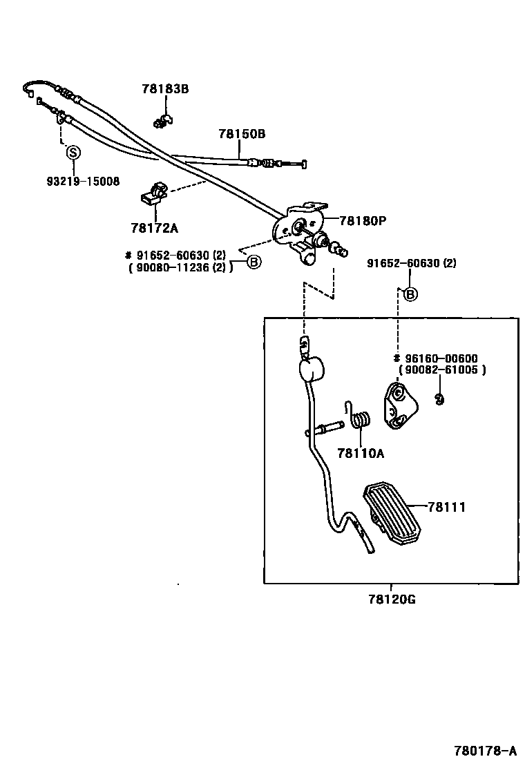 7851 — ACCELERATOR LINK
