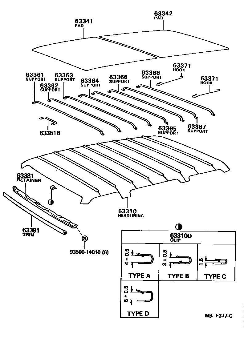 6452 — ROOF HEADLINING & SILENCER PAD