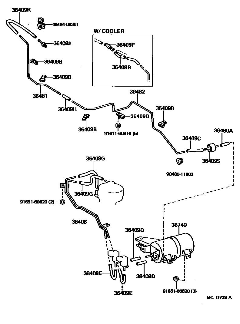 3616 — TRANSFER VACUUM PIPING