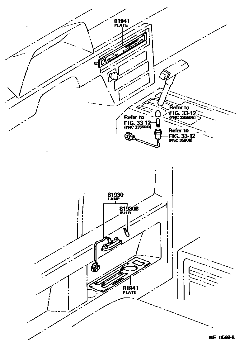 8302 — INDICATOR