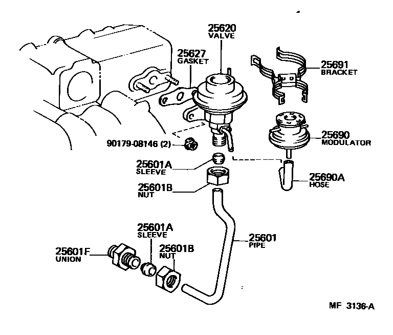 2501 — EXHAUST GAS RECIRCULATION SYSTEM