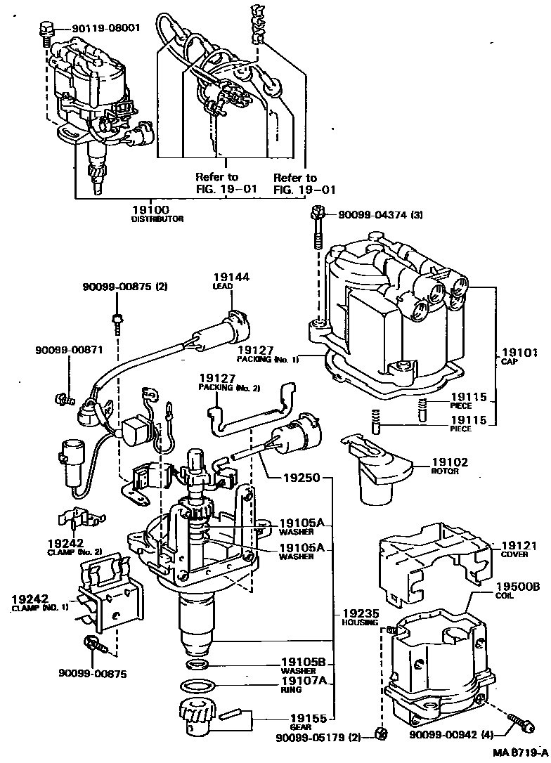 1902 — DISTRIBUTOR