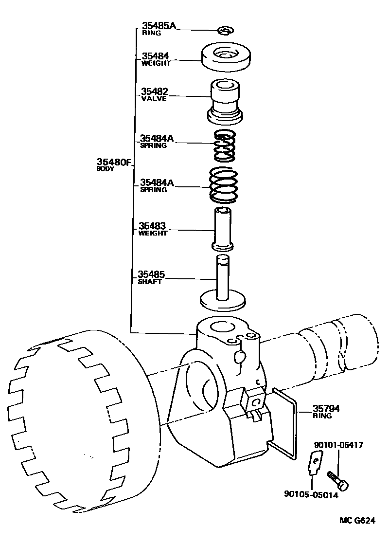 3511 — REAR OIL PUMP & GOVERNOR (ATM)