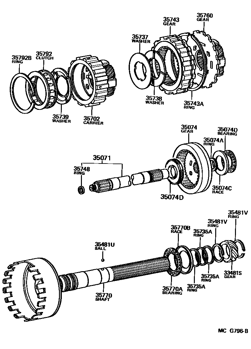 3510 — PLANETARY GEAR, REVERSE PISTON & COUNTER GEAR(ATM)