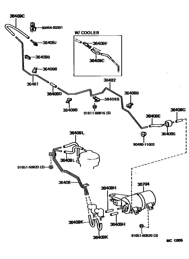 3616 — TRANSFER VACUUM PIPING